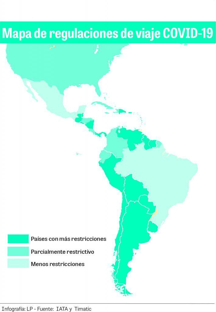 Viajes aéreos en América Latina entre cuarentenas y aeropuertos cerrados